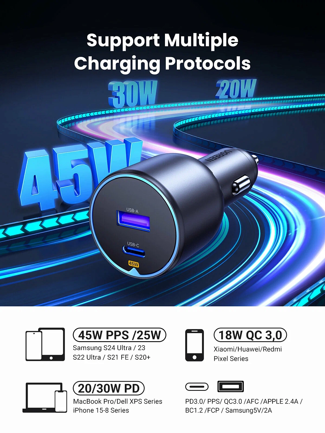 35023 Автомобильное зарядное устройство UGREEN EC701,  USB-A + USB-C; 63W